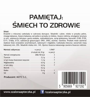 Obowiązkowe Tabletki na Wieczór Panieński